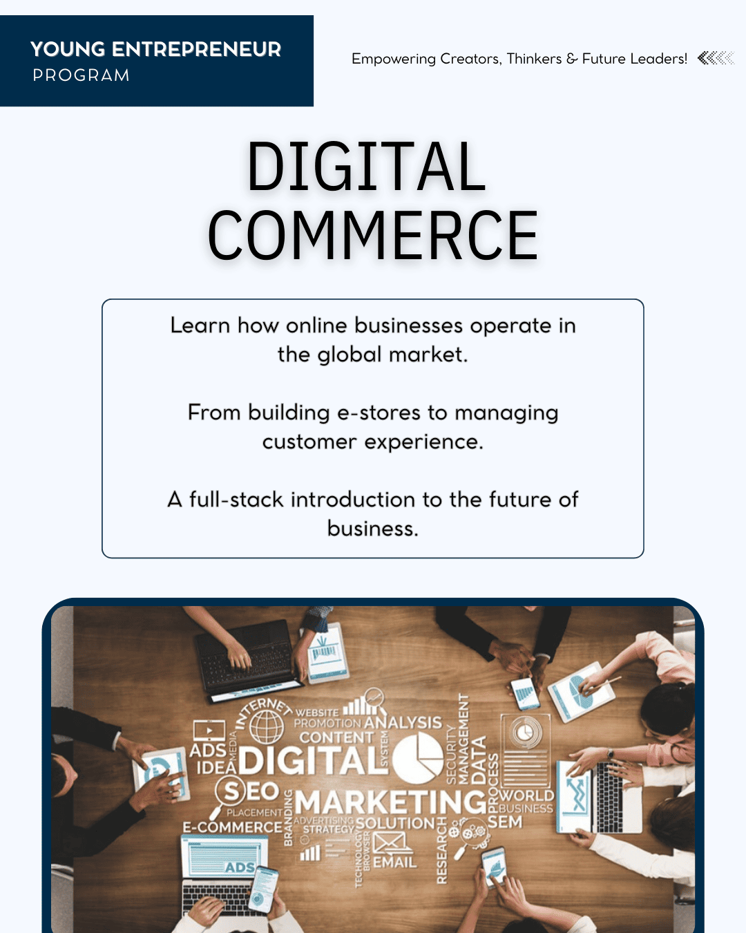 Digital Commerce